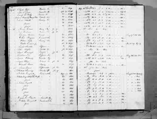 Jeffersonville_Land_Office_Book_10__Receipts_16448_to_16780